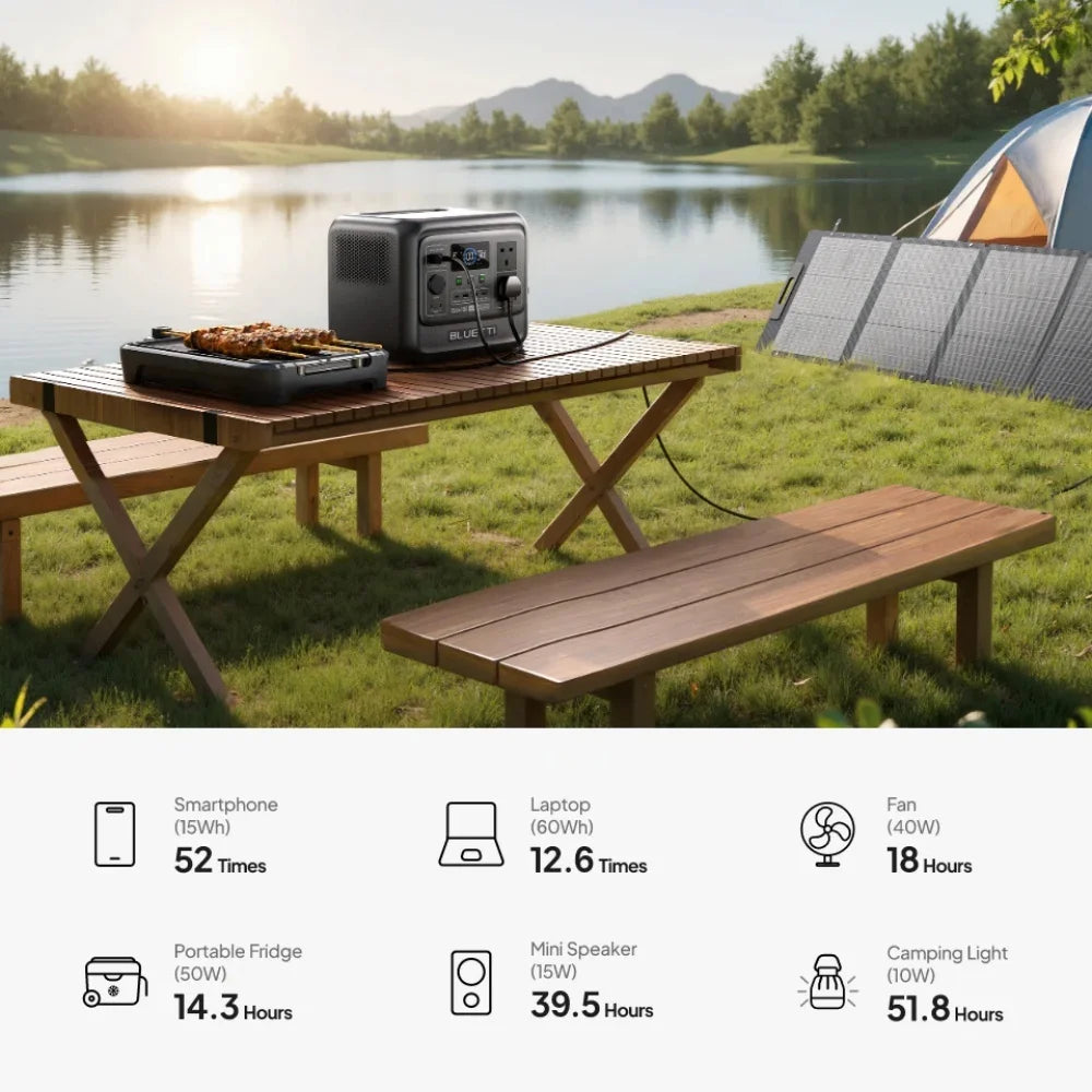 【Brand New】BLUETTI Elite 100 V2 Portable Power Station 1800W 1024Wh with Multiple Outputs for Outdoors & Emergency Use