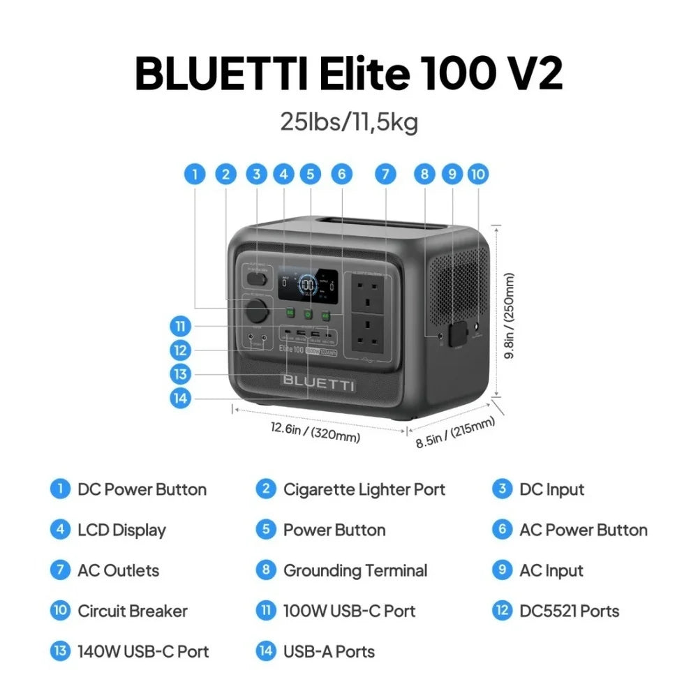 【Brand New】BLUETTI Elite 100 V2 Portable Power Station 1800W 1024Wh with Multiple Outputs for Outdoors & Emergency Use