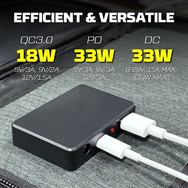 POWERWIN PWS30 Foldable 33W Solar Panel  ETFE High Efficiency,  Lightweight & Waterproof for Outdoor Camping/RV