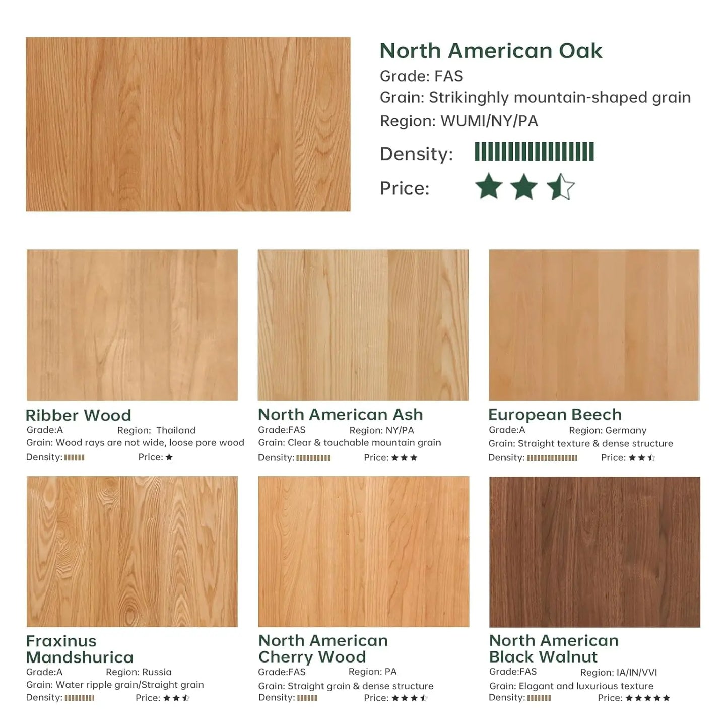 100% Solid Wood Coffee Table for Living Room, Mid Century Modern Small Tables with Shelf Storage, Storage Coffee, Customized