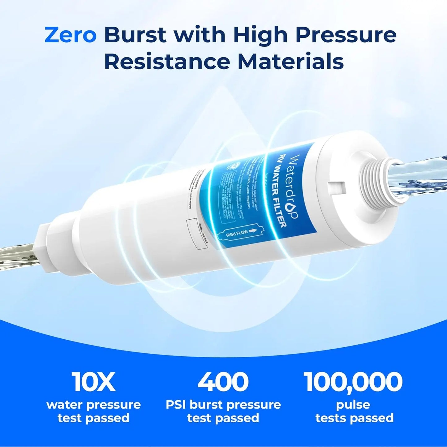 Waterdrop RV/Marine Water Filter, Camper Water Filter, NSF Certified, Inline Water Filter for RV, Garden Hose Filter