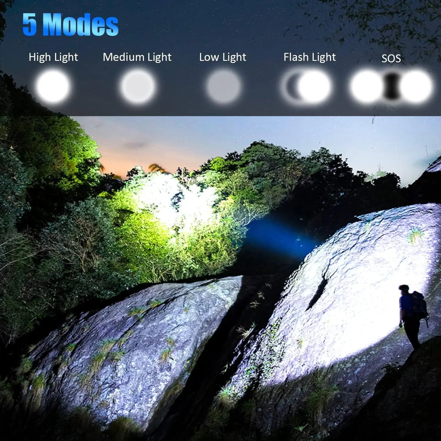 2pcs P70 Telescopic Zoom Glare Headlight USB Rechargeable Night Fishing Light Head-Mounted Torch High-Power LED Headlight