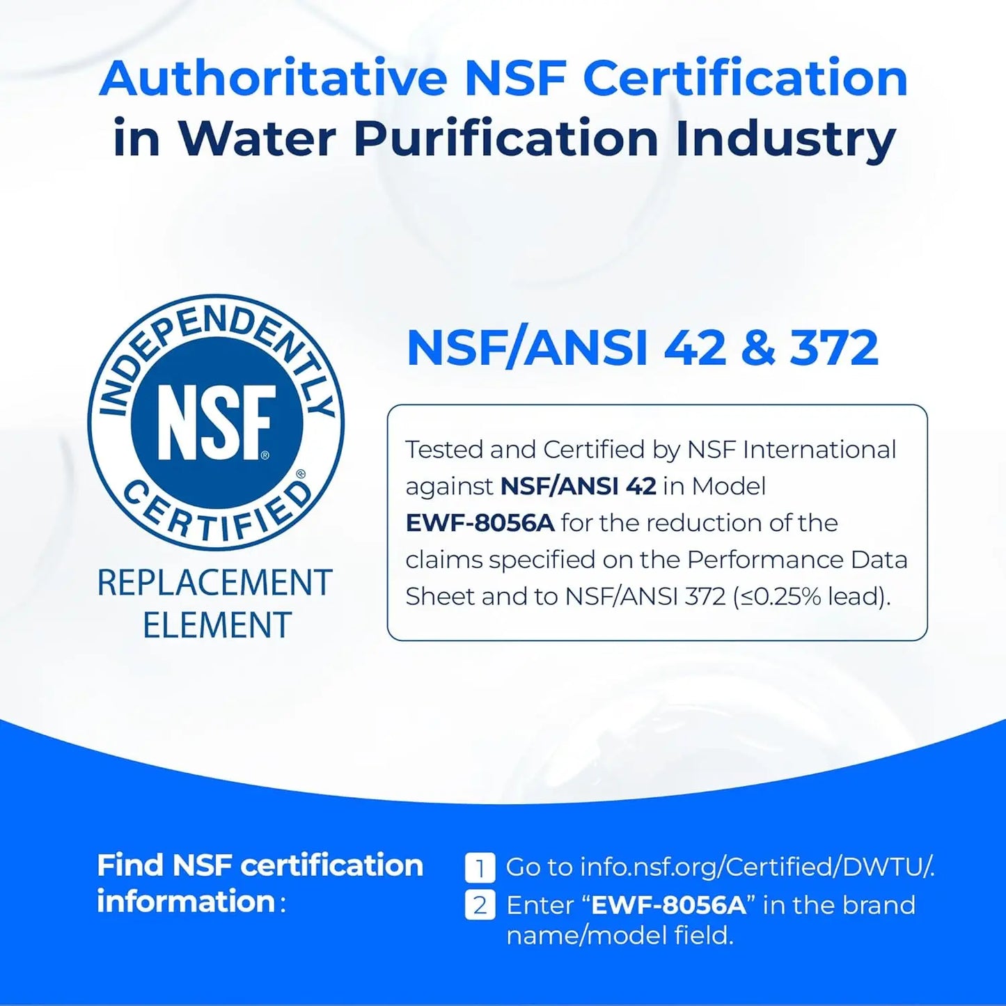 Waterdrop RV/Marine Water Filter, Camper Water Filter, NSF Certified, Inline Water Filter for RV, Garden Hose Filter