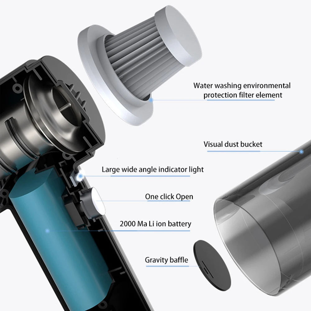 6000Pa Mini Portable Cleaner Dual Use Cordless Handheld Vacuum Cleaner 120W Powerful Portable Cleaning Machine for Car Household